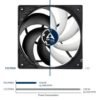 63d491ad4dd38e782777a292f5b0f53c-510x510-1.jpg Arctic P12 PWM PWM PST 120mm Fan