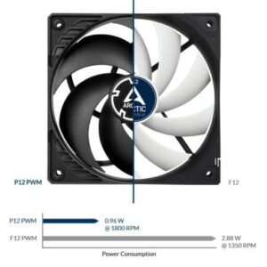 63d491ad4dd38e782777a292f5b0f53c-510x510-1.jpg Arctic P12 PWM PWM PST 120mm Fan